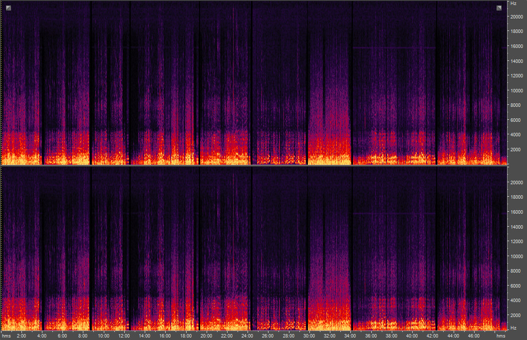 spectrogram