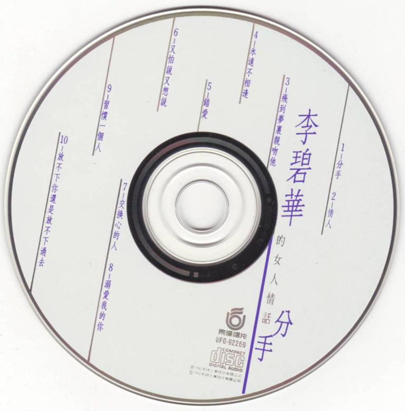 李碧华-分手2_副本.jpg