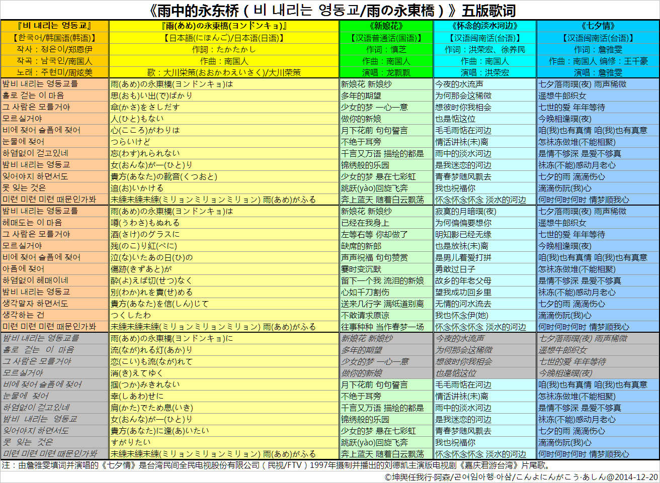 QQ图片20141220203612.png