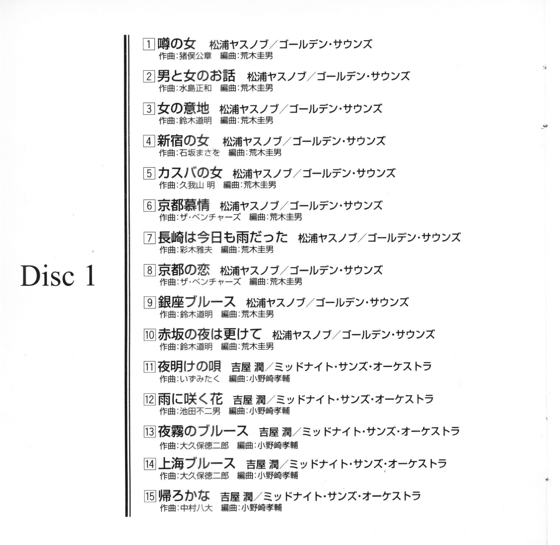 Tracklist disc1.jpg