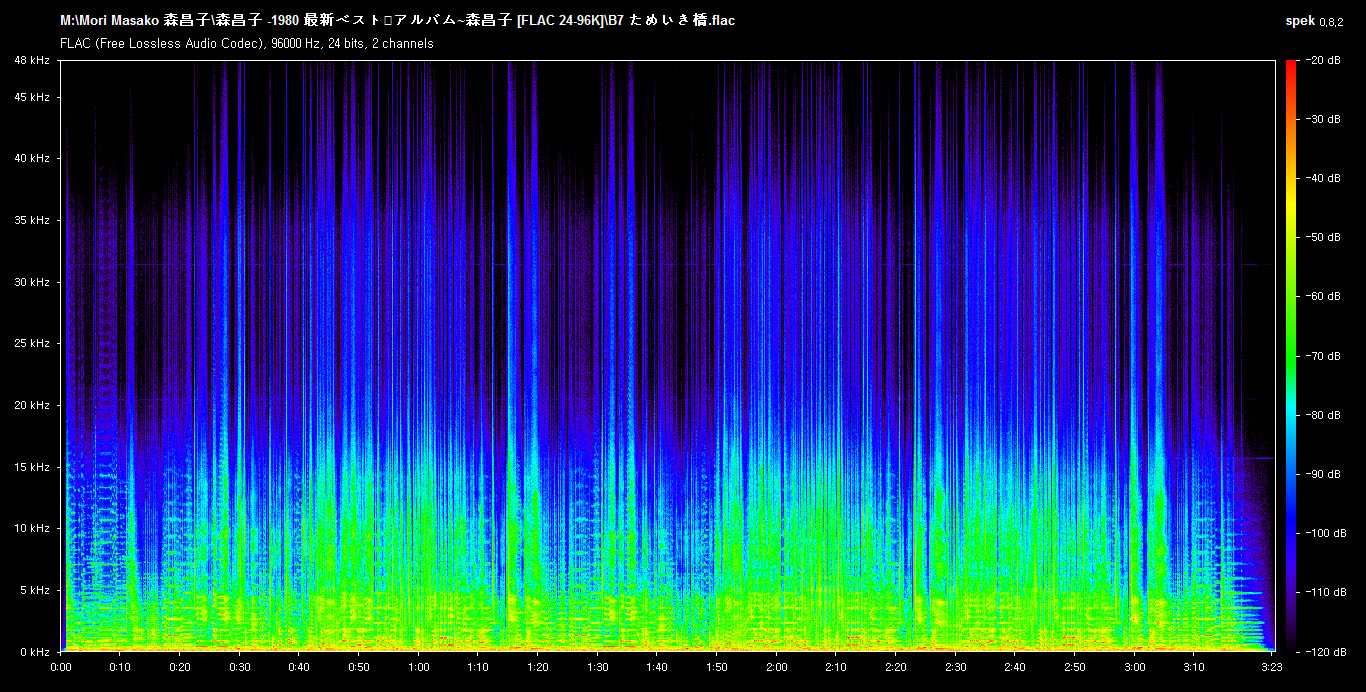 ためいき橋.flac.jpg