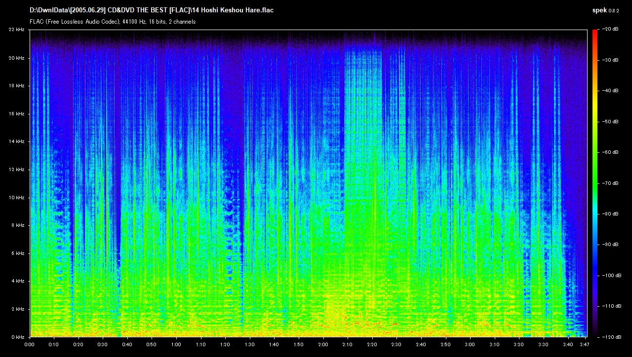 14 Hoshi Keshou Hare.flac.png