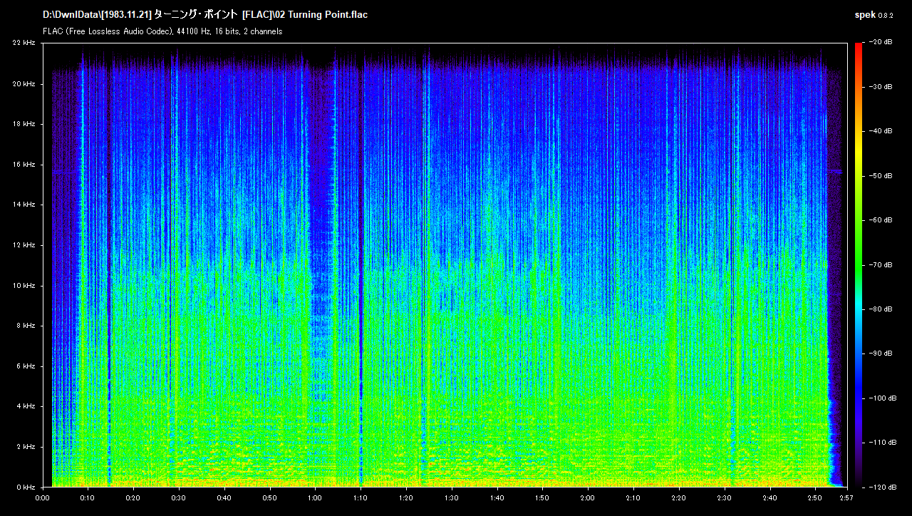 02 Turning Point.flac.png