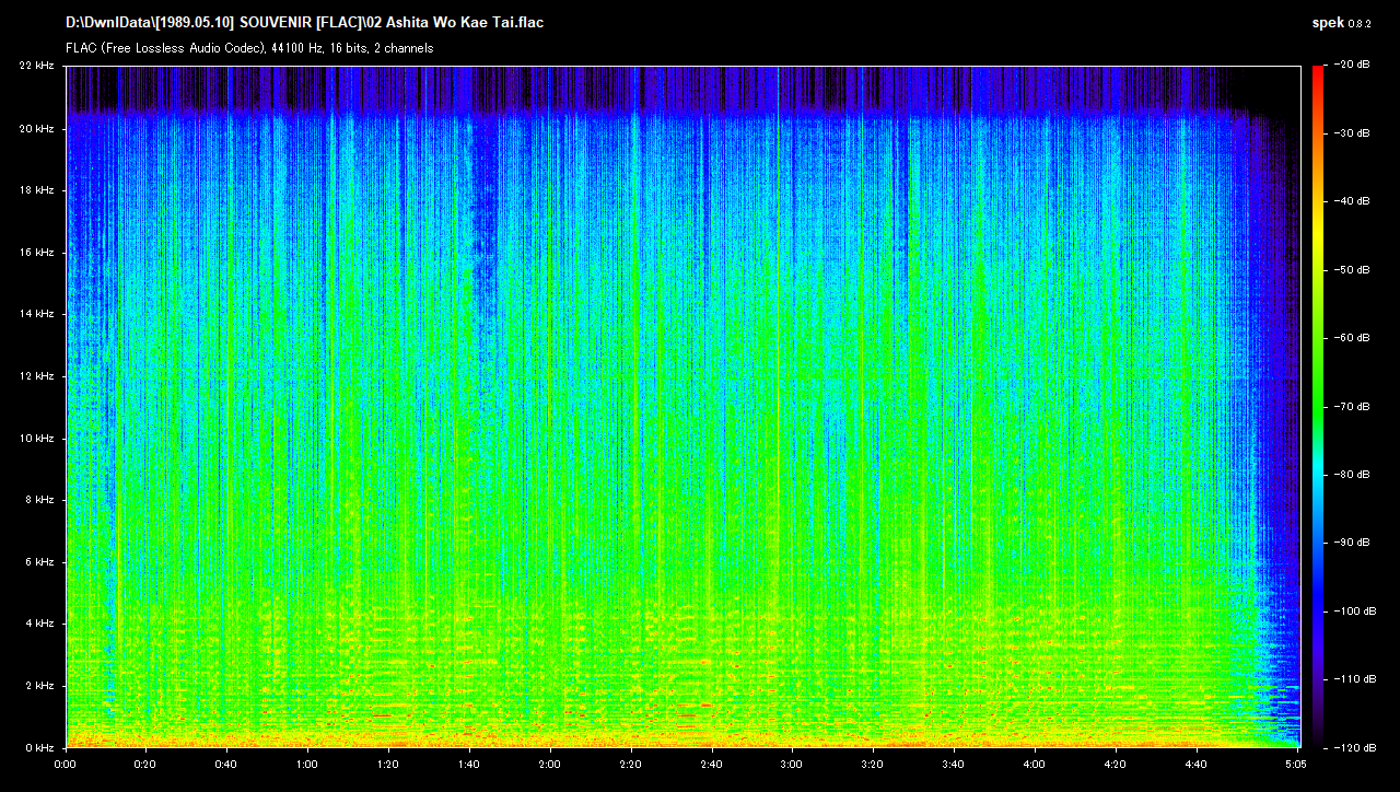 02 Ashita Wo Kae Tai.flac.png