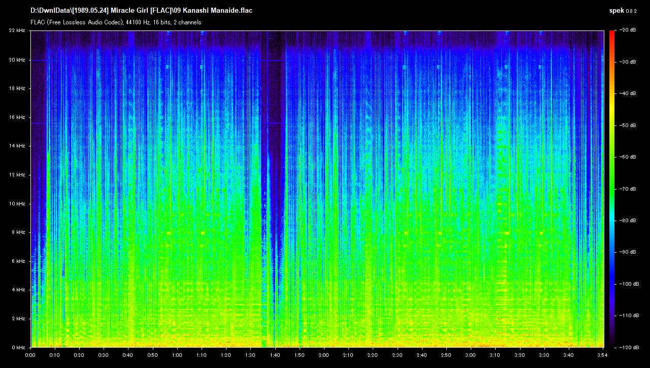 09 Kanashi Manaide.flac.png