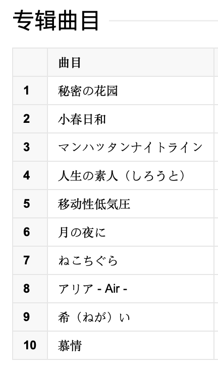 QQ20191015-091607@2x.png