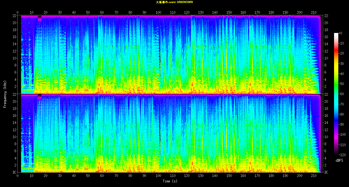 大阪暮色.wav.Spectrogram.png