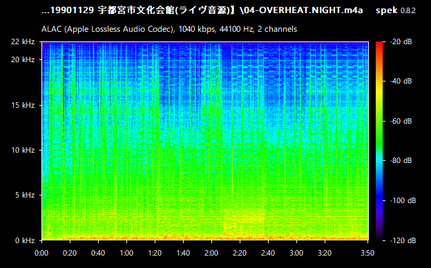 04-OVERHEAT.NIGHT.m4a.png