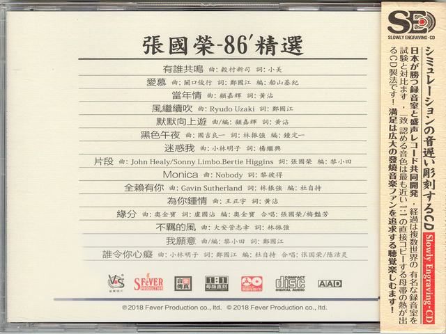 模拟之声慢刻CD 张国荣86精选-BACK.jpg