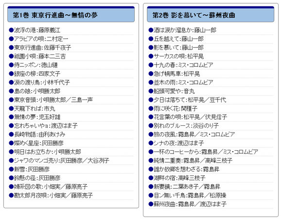 昭和の流行歌 全20巻 01-02.jpg