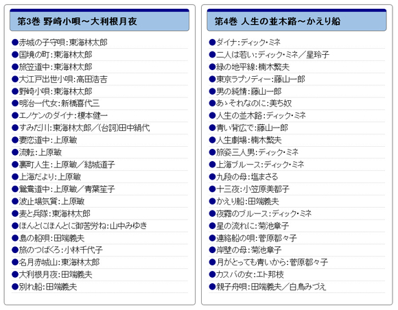 昭和の流行歌 全20巻 03-04.jpg