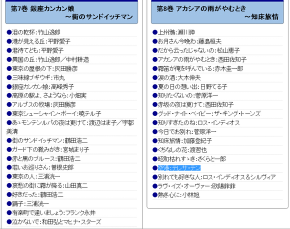 昭和の流行歌 全20巻 07-08.jpg