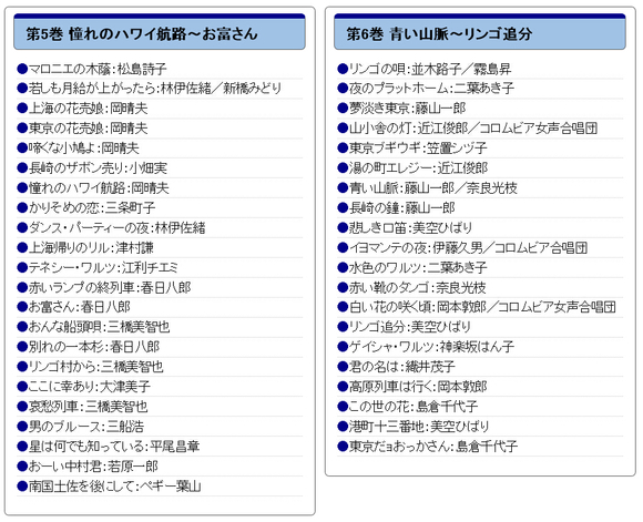 昭和の流行歌 全20巻05-06.jpg