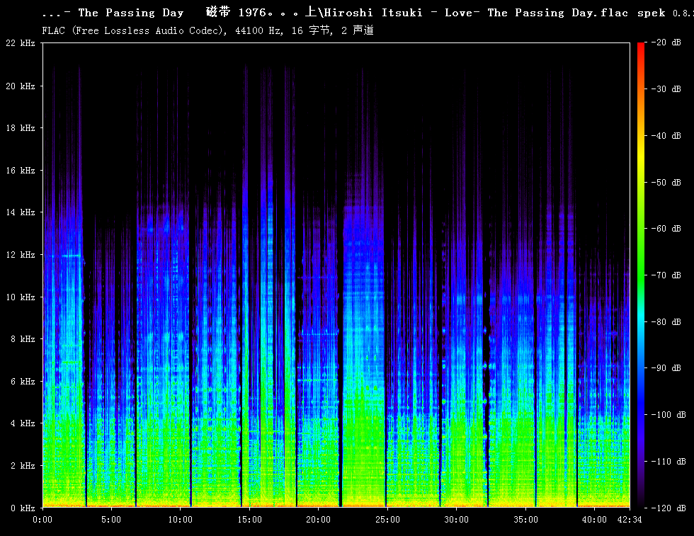 Hiroshi Itsuki - Love- The Passing Day.flac.png
