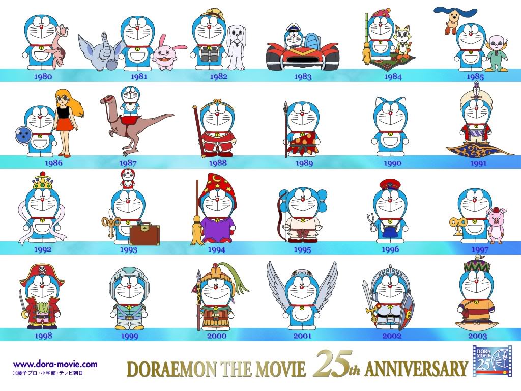 Doraemon_the_movie_25th_anniversary.jpg